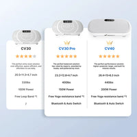 CV30 Pro Curved Whole Body Vibration Plate