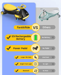 FanttikRide N7 Pro Electric Wiggle Car