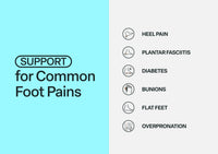 Orthofeet® Coral - Gray