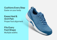 Orthofeet® Coral - Blue