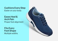 Orthofeet® Coral - Navy/Light Blue